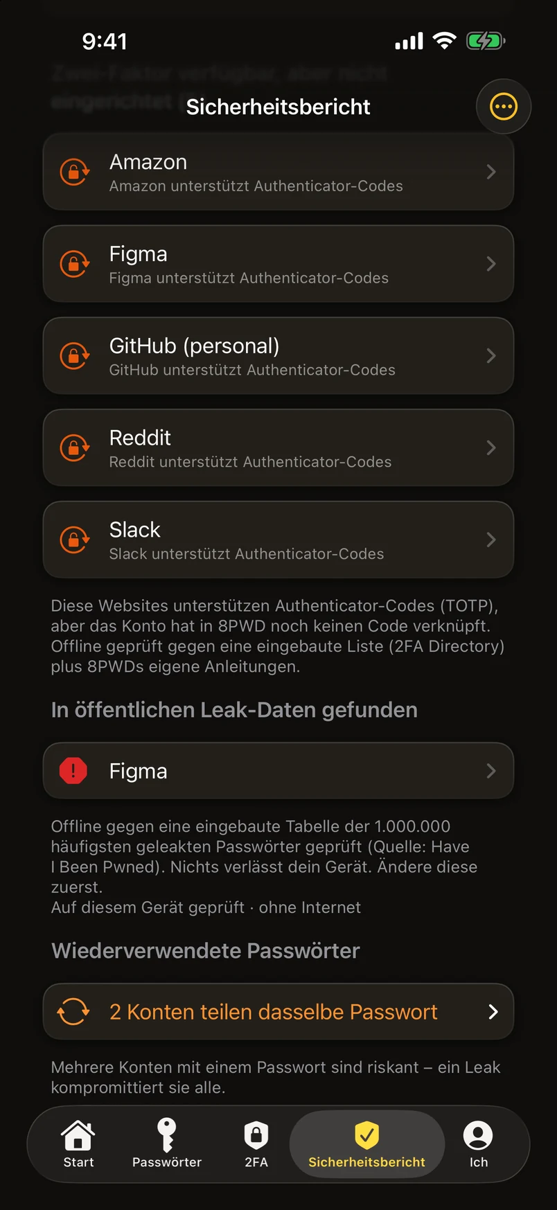Geleakte Passwörter, gegen eine Million geprüft – offline