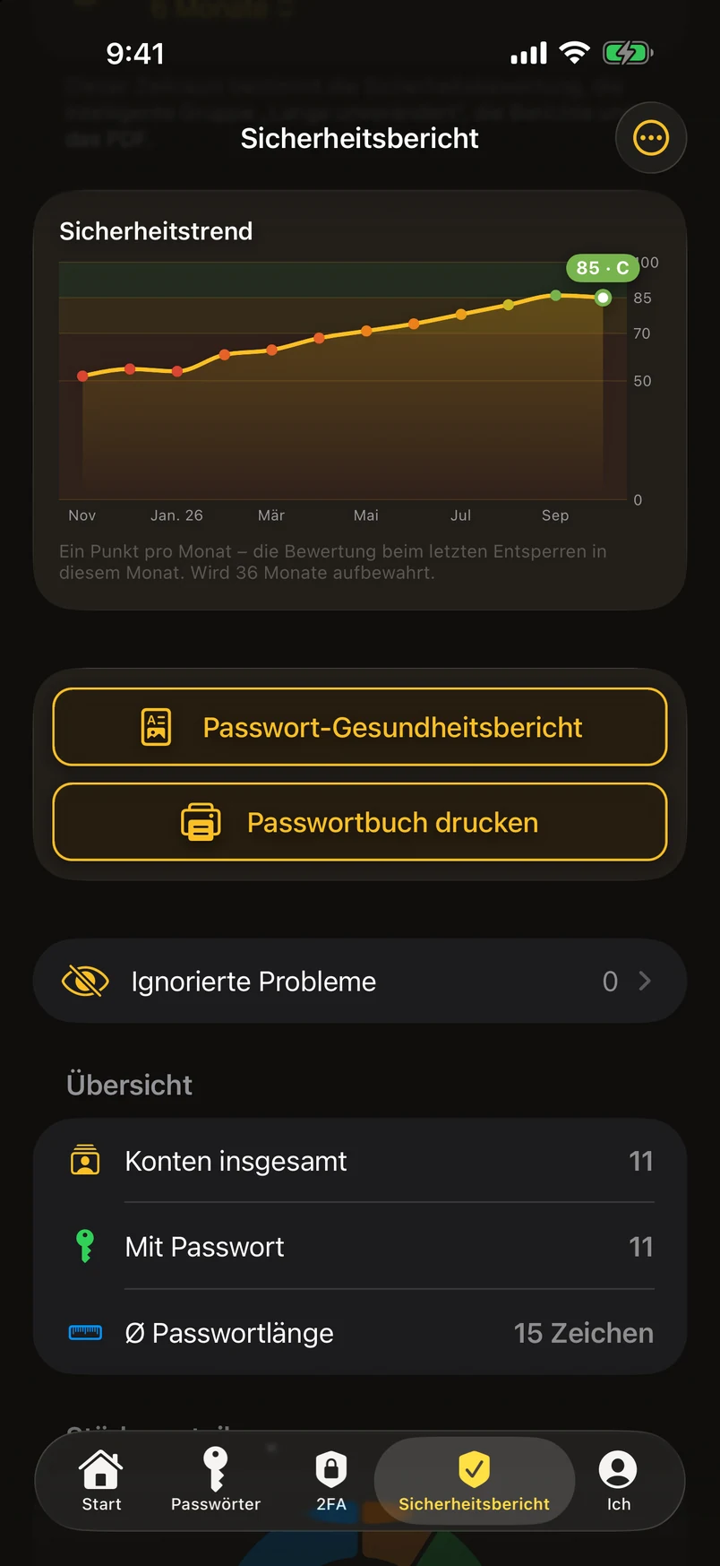 Der Sicherheitstrend, mit den beiden Hervorhebungstasten