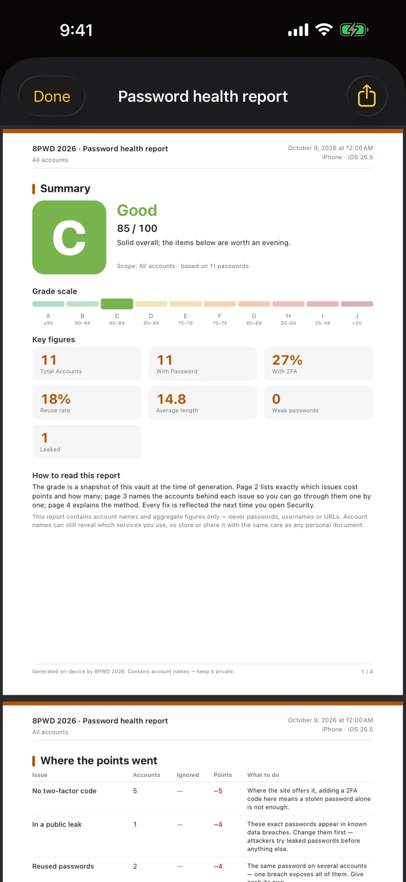 The four-page PDF password statistics report