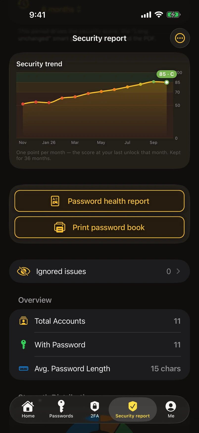 The security trend, with the two highlight buttons