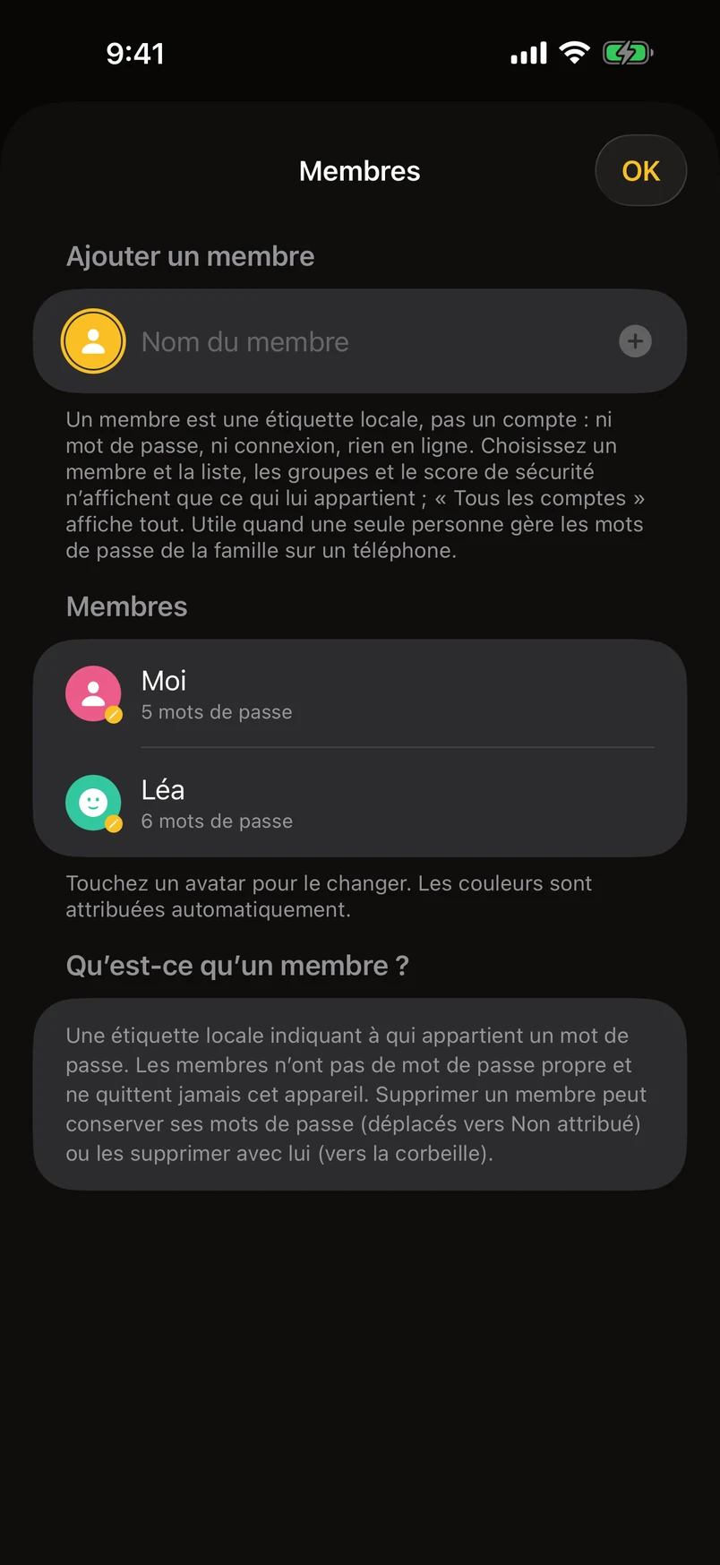 Membres