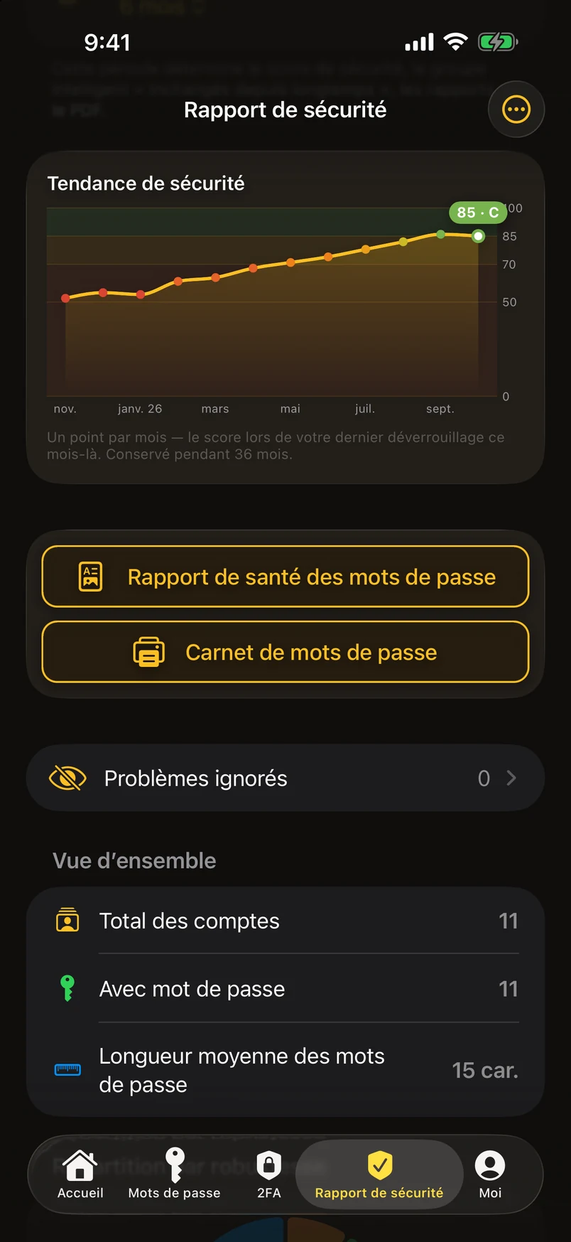 La tendance de sécurité, avec les deux boutons « À la une »