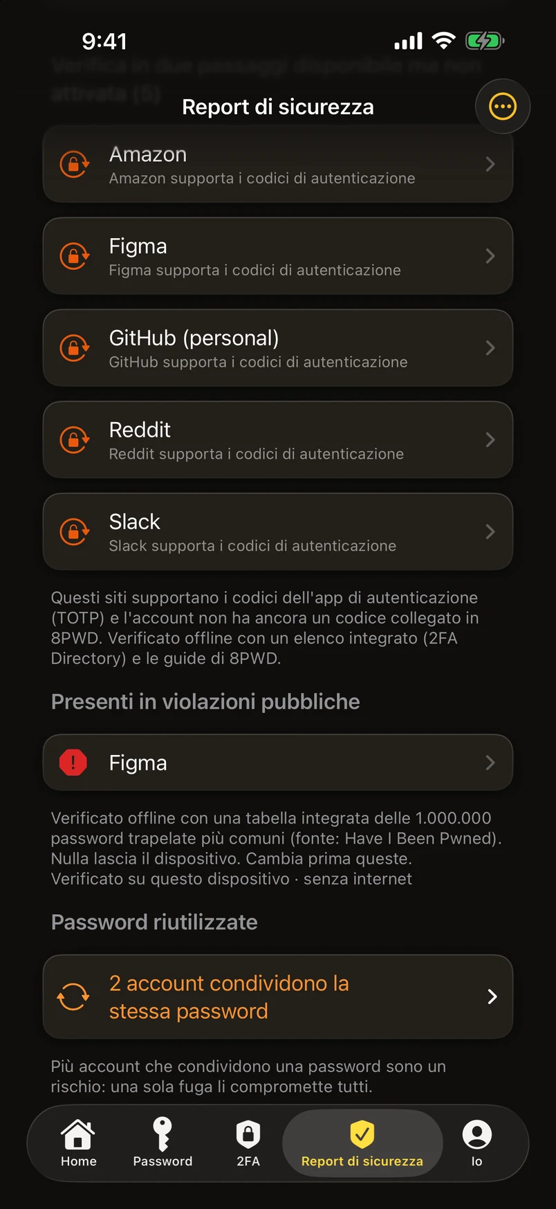 Password trapelate, confrontate con un milione — offline