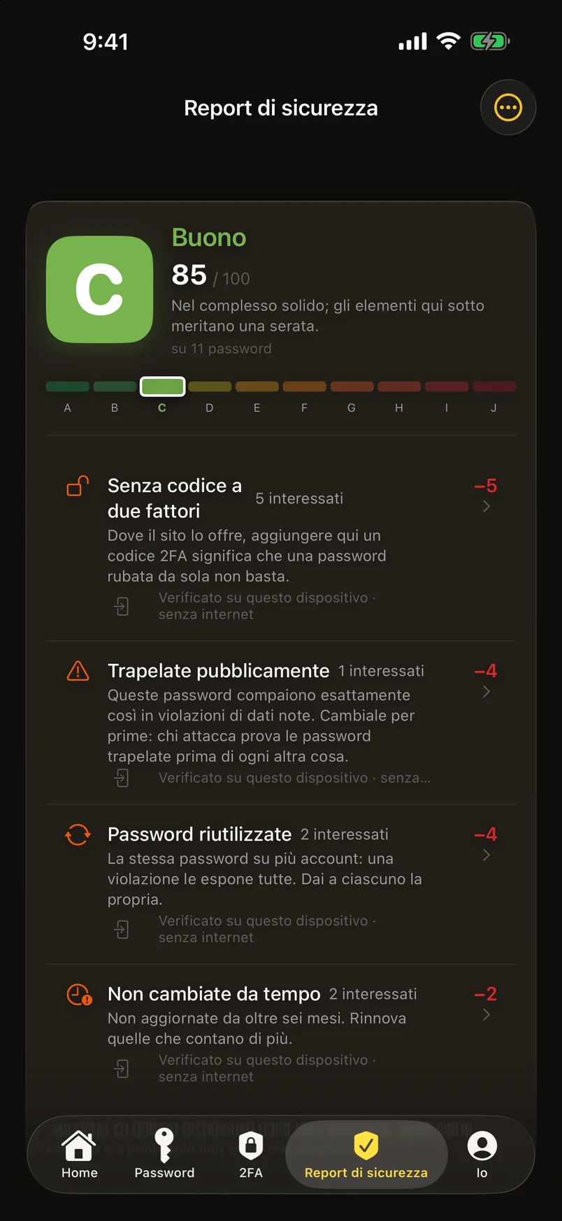 Il punteggio di sicurezza