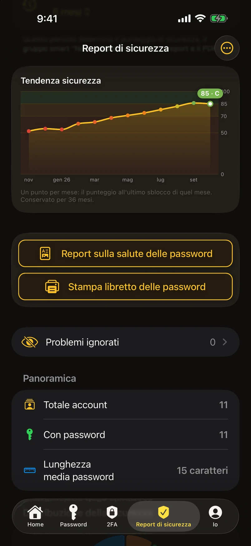 La tendenza della sicurezza, con i due pulsanti in evidenza