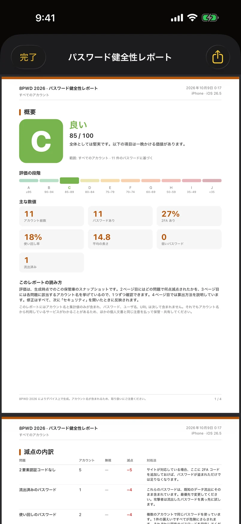 4ページの PDF パスワード統計レポート