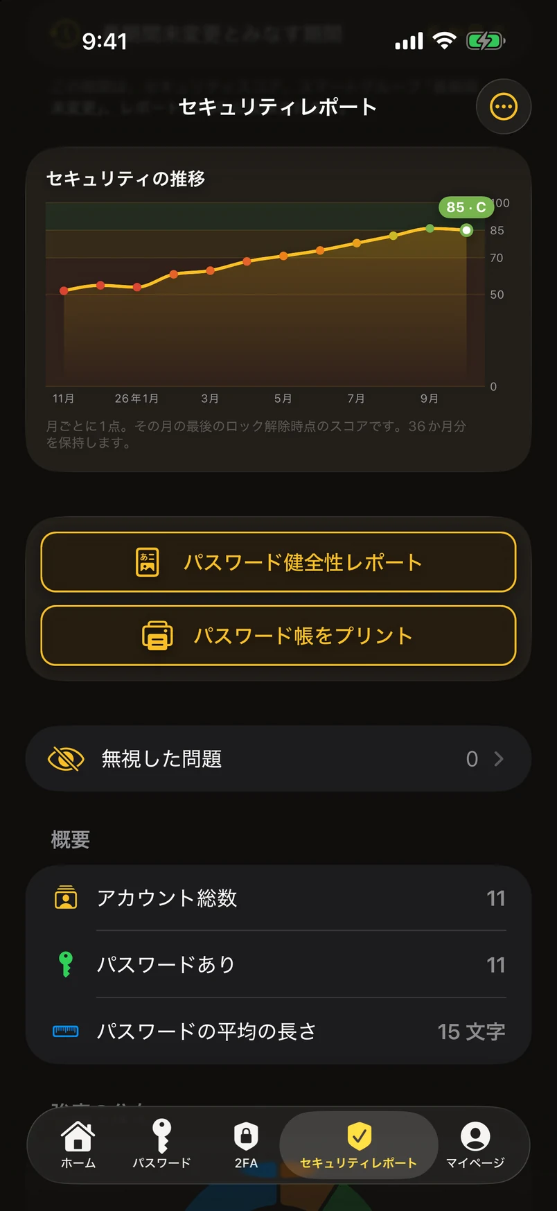 セキュリティの推移と、2つのハイライトボタン