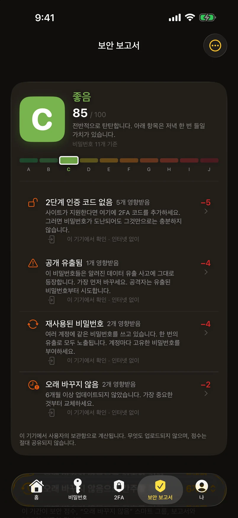 보안 점수