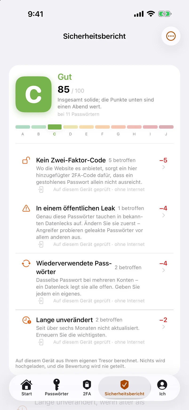 Sicherheitsbericht: Note A–J, mit jedem Abzug aufgeführt