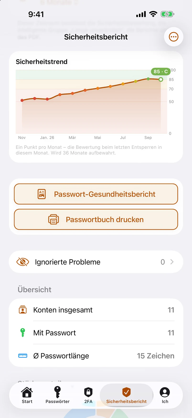 Der Sicherheitstrend, mit den beiden Hervorhebungstasten