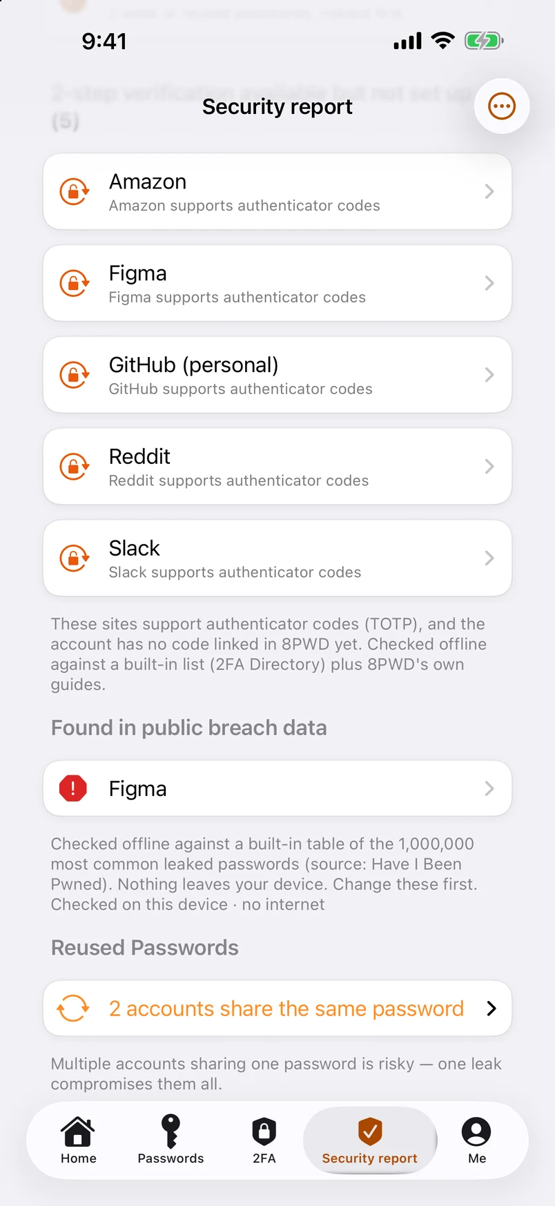 Leaked passwords, checked against a million — offline