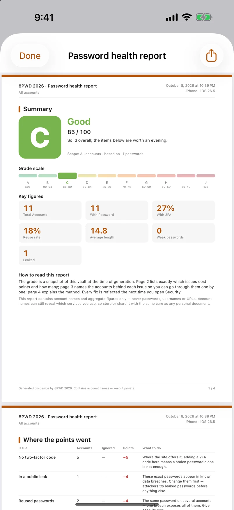 The four-page PDF password statistics report