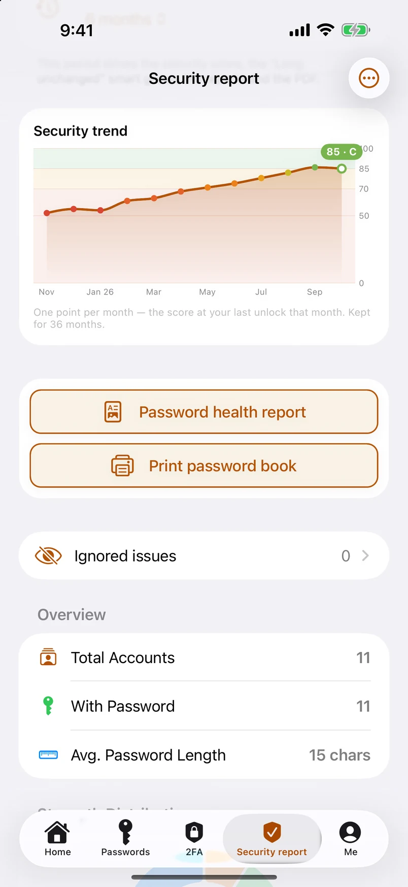 The security trend, with the two highlight buttons