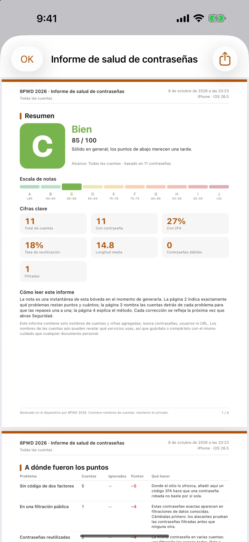 El informe de estadísticas de contraseñas en PDF de cuatro páginas