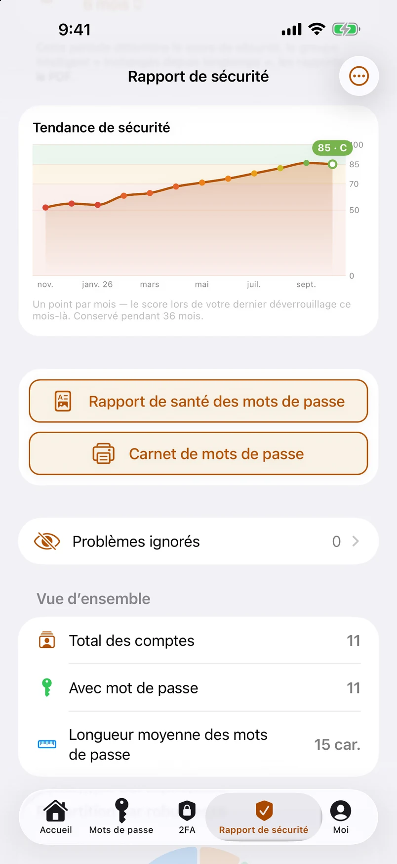 La tendance de sécurité, avec les deux boutons « À la une »