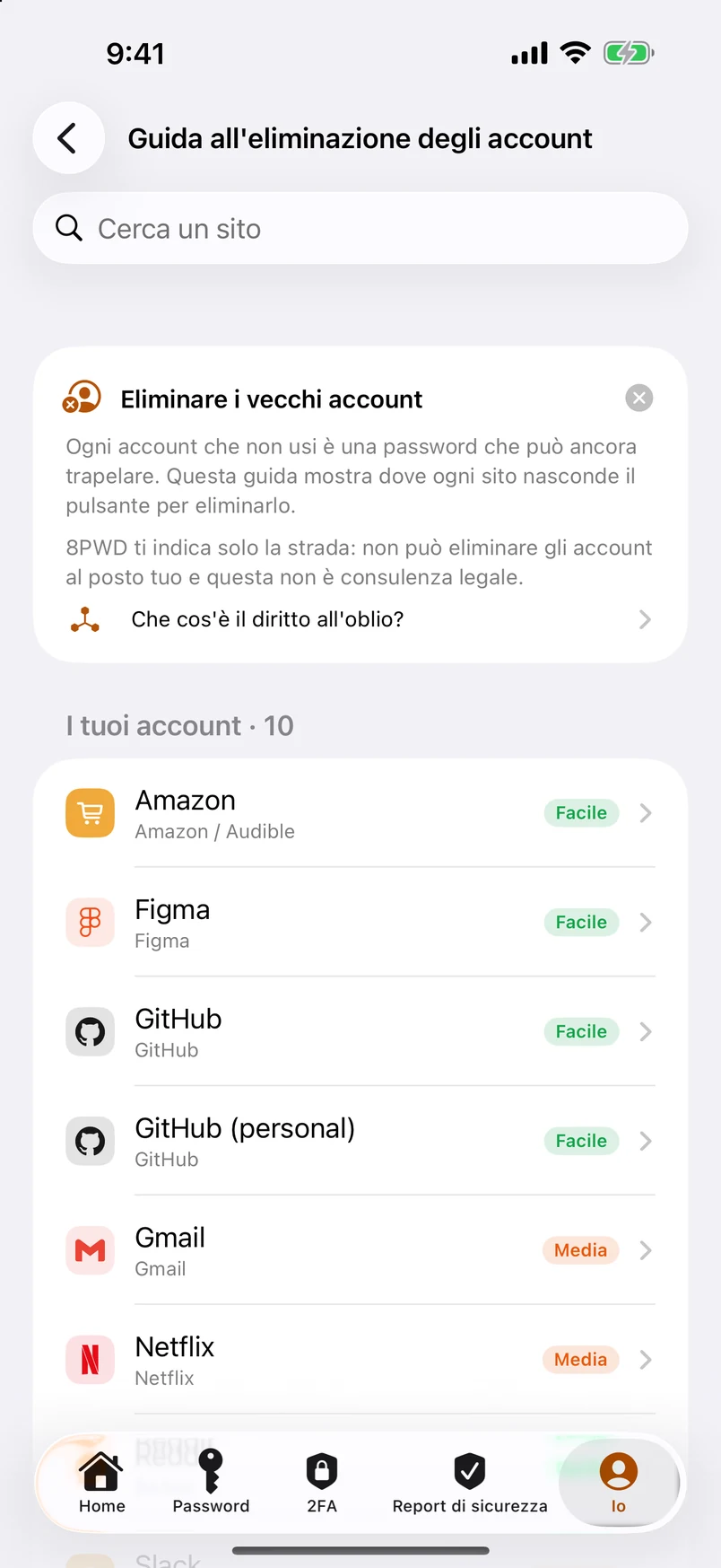Guida all'eliminazione degli account: dove 2.100+ siti nascondono il pulsante