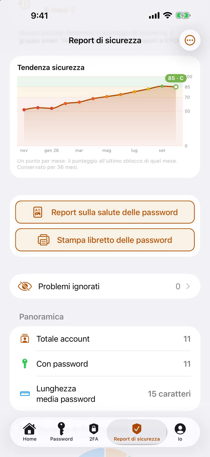 La tendenza della sicurezza, con i due pulsanti in evidenza