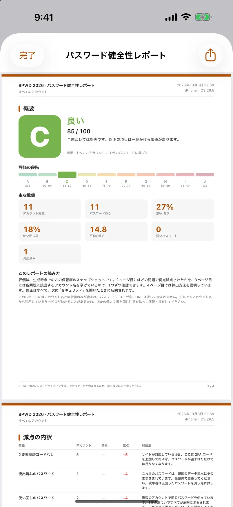 4ページの PDF パスワード統計レポート