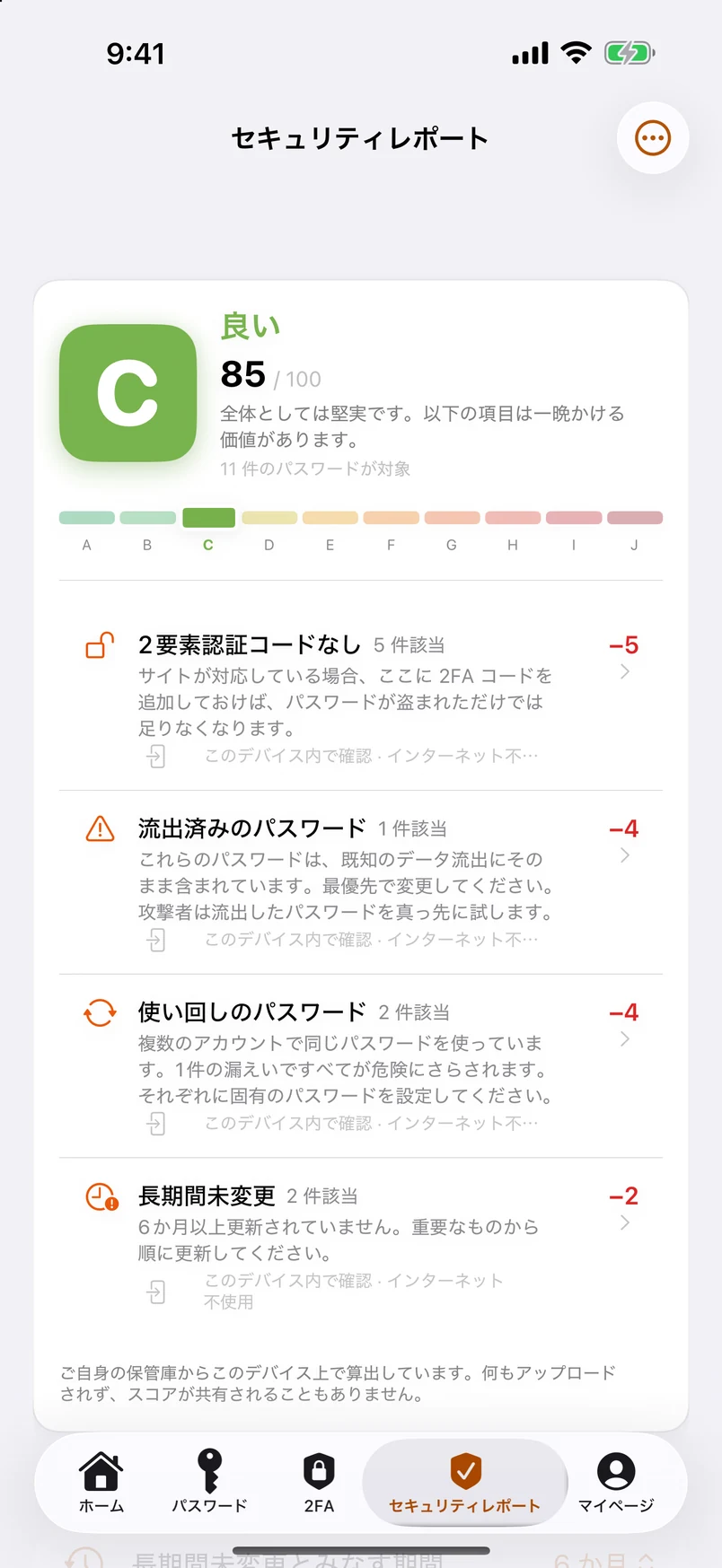 セキュリティレポート：A〜J の評価と、すべての減点の内訳
